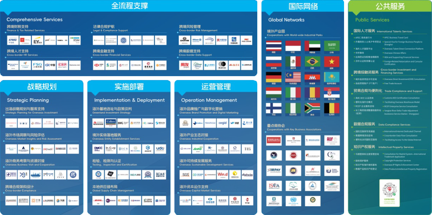 虹桥出海图谱